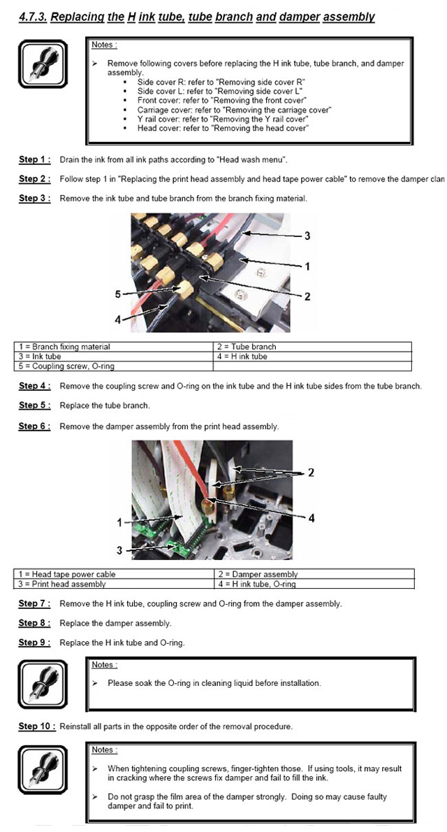 Mutoh RJ-8000 Printhead Small Damper UV